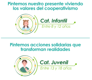 categoria pintura